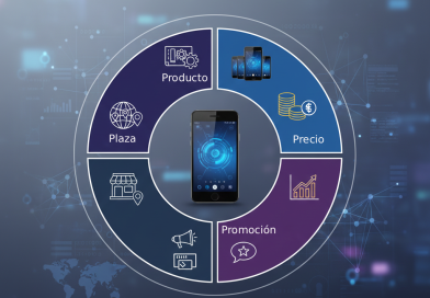 Las 4Ps